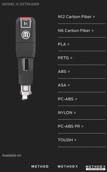 MakerBot Method & Method X Composite Extruder 1C